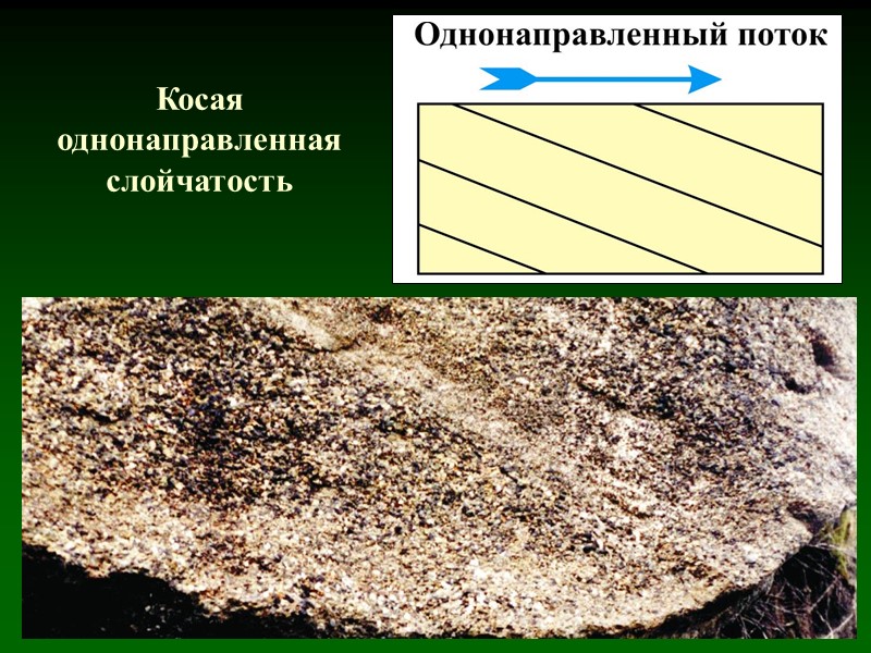 Косая однонаправленная слойчатость